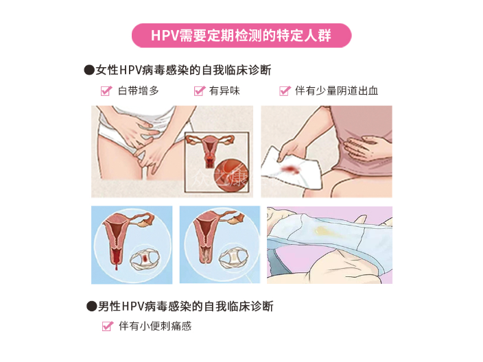 武汉查体中心HPV检测试剂盒加盟