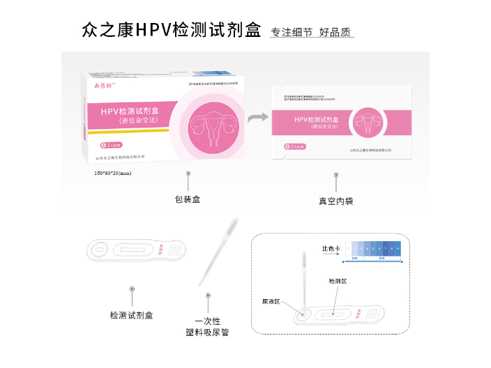 上海社區新零售HPV檢測試劑盒準不準 推薦咨詢 山東眾之康生物科技供應