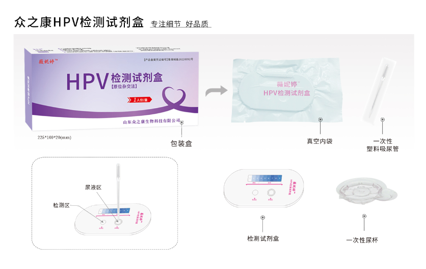深圳专科医院HPV检测试剂盒价格,HPV检测试剂盒