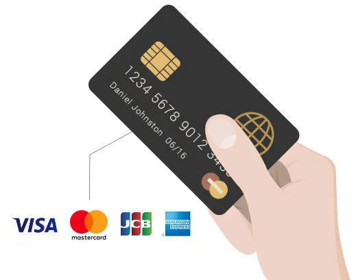 virtual credit card