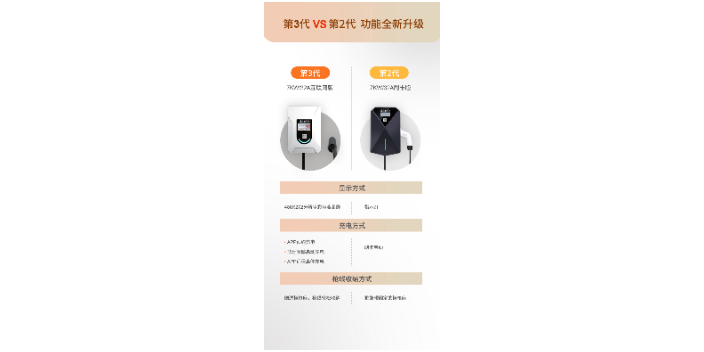 珠海家用充電樁哪個品牌好