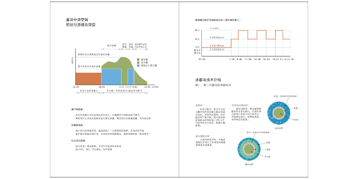 惠州动态冰浆蓄冷价格