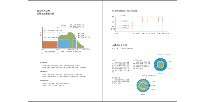 湖北冰晶式动态冰储能