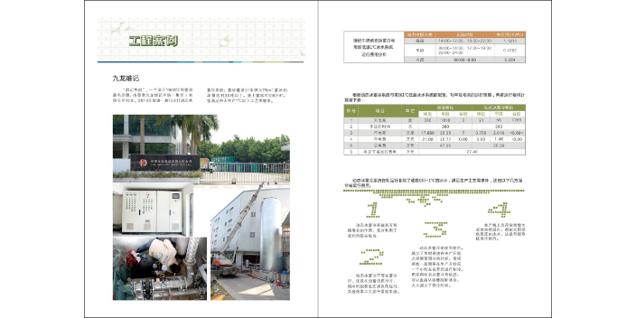 福建动态冰价格