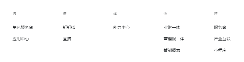 騰訊釘釘協同辦公上海奔逐提供服務