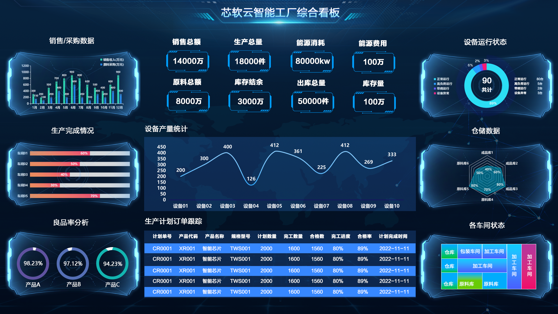 芯软云5G工业互联平台_无锡芯软智控科技有限公司