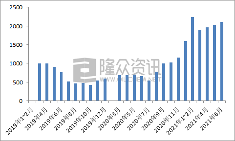 涂料行业4.png