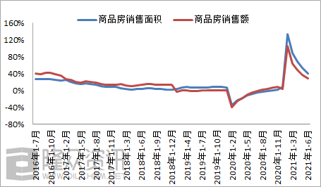 涂料行业3.png