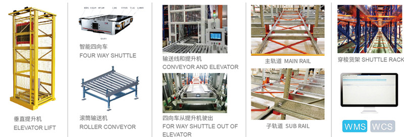 FOUR WAY SHUTTLE STRUCTURE.jpg