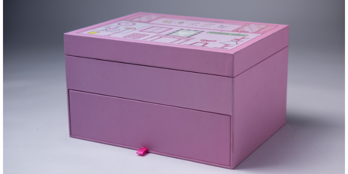 产品包装盒的印刷|上海牛皮纸包装盒印刷多少钱