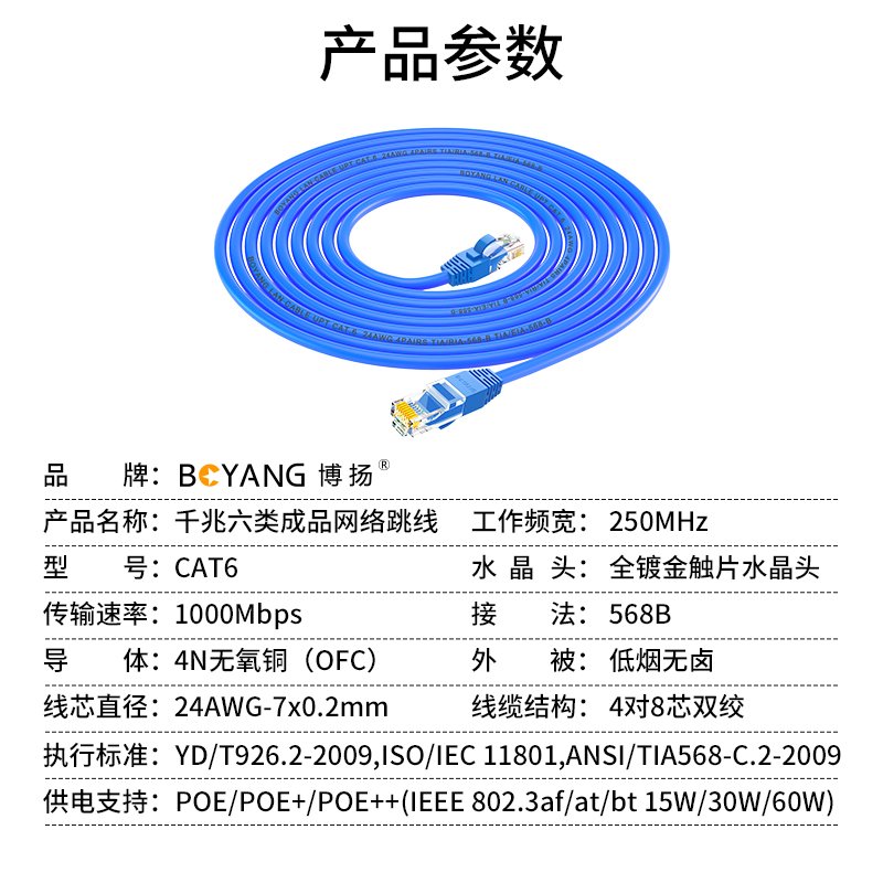 CAT6低烟无卤UTP非屏蔽rj45千兆成品网线_深圳中为思创科技有限公司