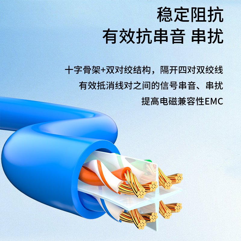 CAT6低烟无卤UTP非屏蔽rj45千兆成品网线_深圳中为思创科技有限公司