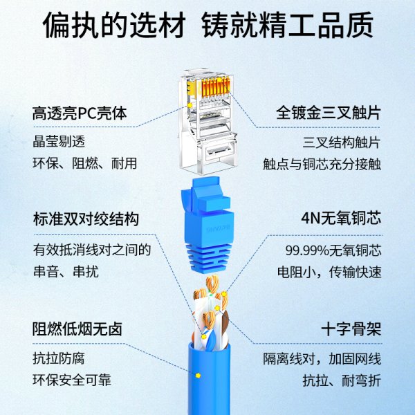 CAT6低烟无卤UTP非屏蔽rj45千兆成品网线_深圳中为思创科技有限公司