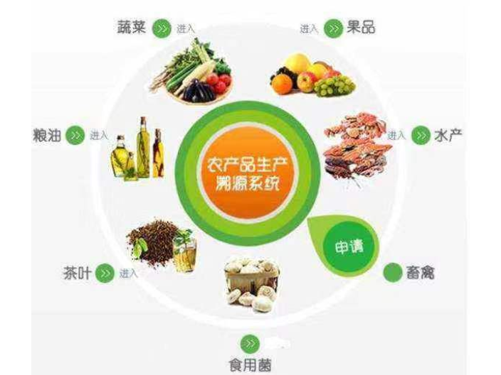 广元产品溯源绿色有机农业定制 龙山县绿尔康食品供应