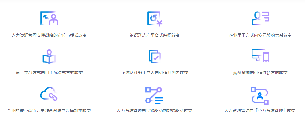 金蝶人力資源人力云解決方案