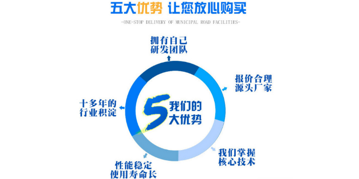 霞山区大米加工设备批发 湛江铭利粮机厂供应