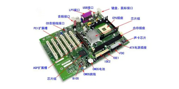深圳品质计算机软硬件联系方式