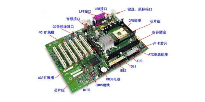 深圳贸易计算机软硬件制定,计算机软硬件