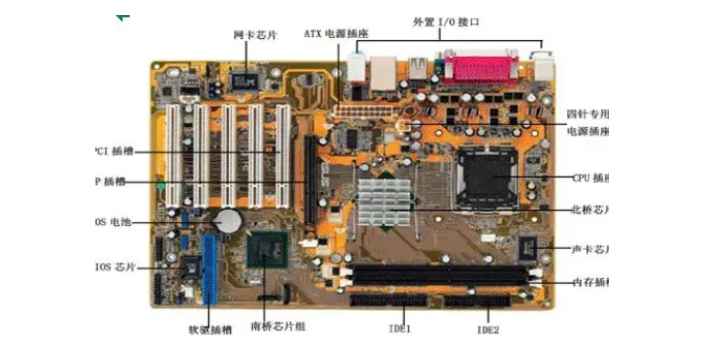 深圳出口计算机软硬件产品介绍