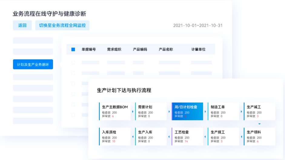智能決策.png