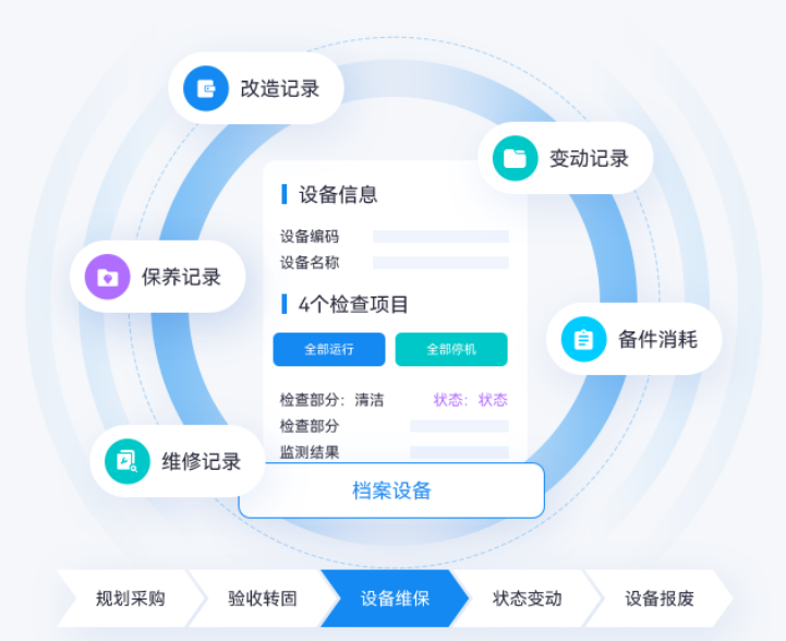 星空設備生命.png