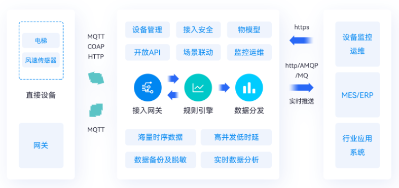 星空物聯網.png