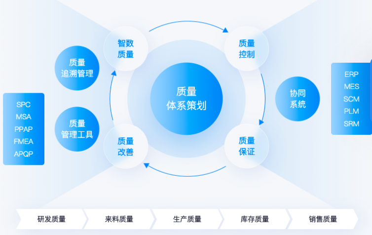 質量管理.png