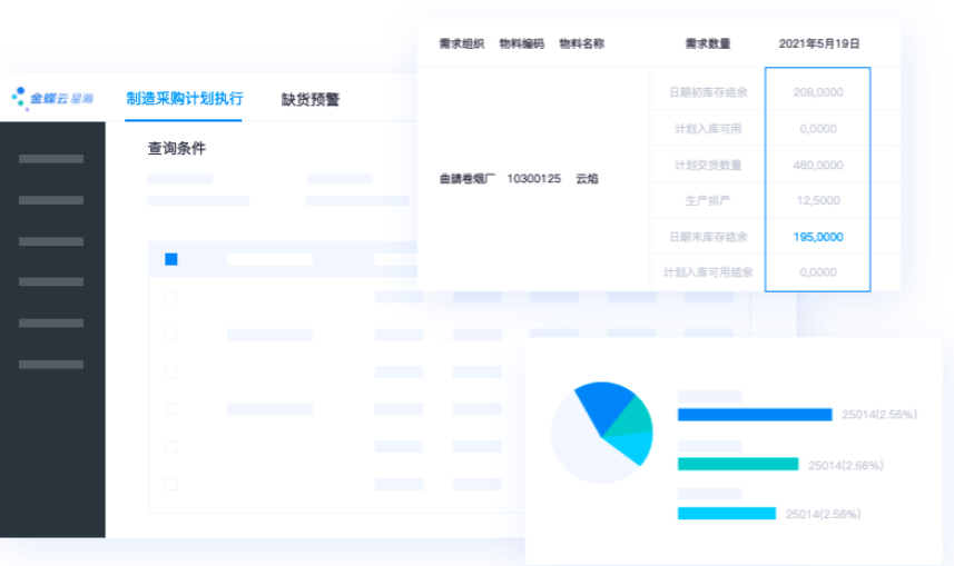 網絡化協同.png