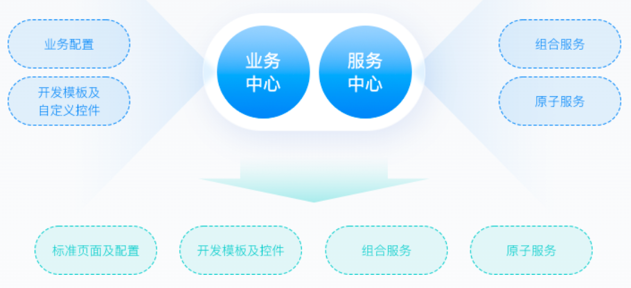 金蝶云星瀚制造云.png