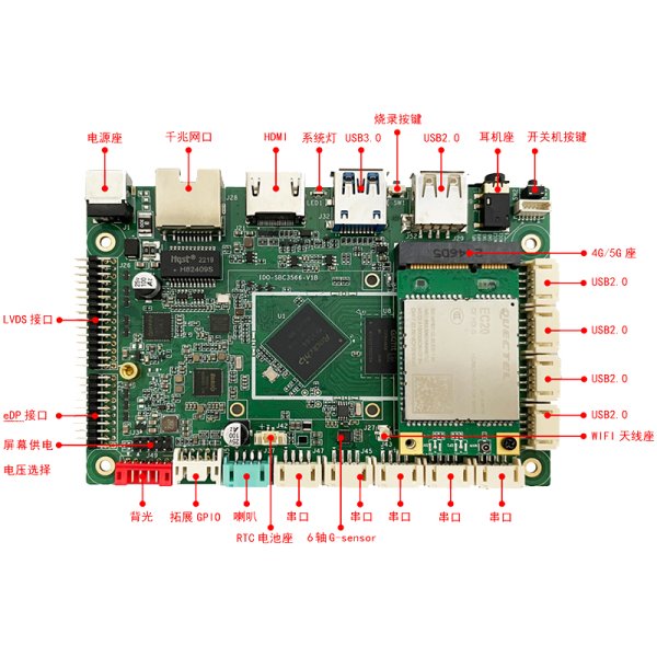 IDO-SBC3566-V1