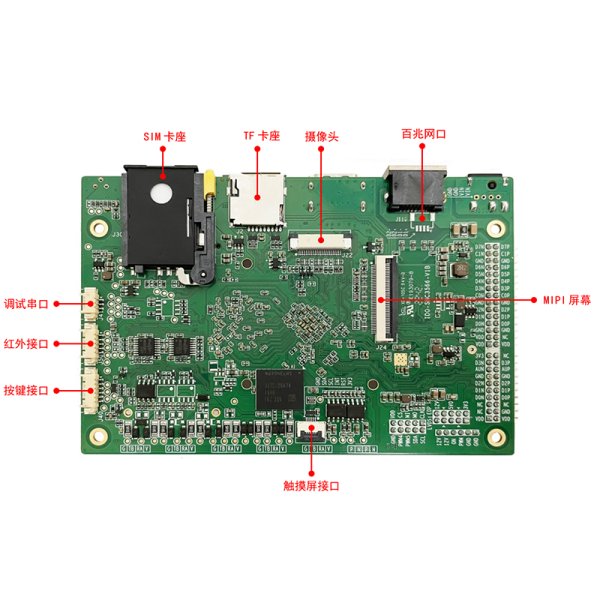 IDO-SBC3566-V1