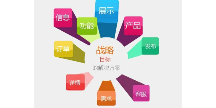 连云港创新网站建设类型,网站建设