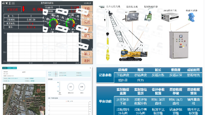 建筑产业管控系统管理