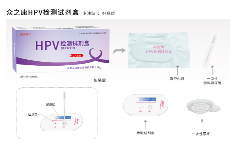 辽宁HPV检查 万亿市场 山东众之康生物科技供应;