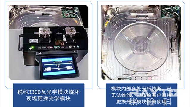 上海多模激光器维修外部光纤维修 上海锐砼供应;