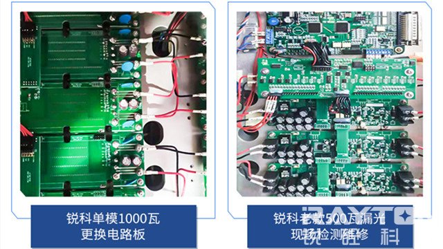 江苏锐科光纤激光器维修泵源更换 欢迎来电 上海锐砼供应;