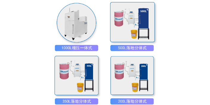 西藏铝合金切削液自动配比机多少钱,切削液自动配比机
