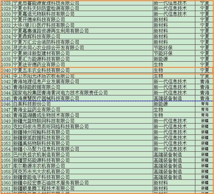 創(chuàng)業(yè)大賽.jpg