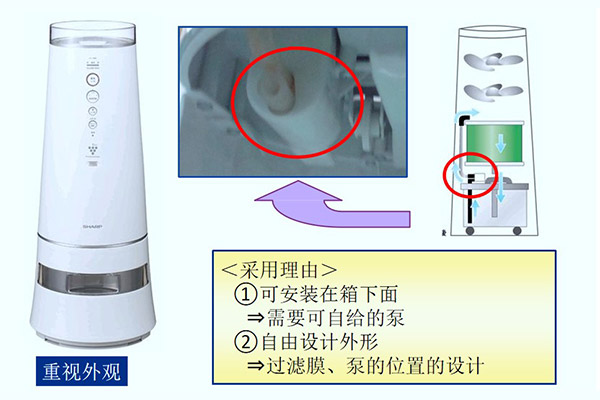 直流無刷微型隔膜泵在家用電器，住宅設(shè)備的應(yīng)用案例
