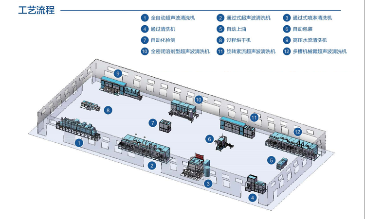 鹽城恒溫超聲波清洗機報價