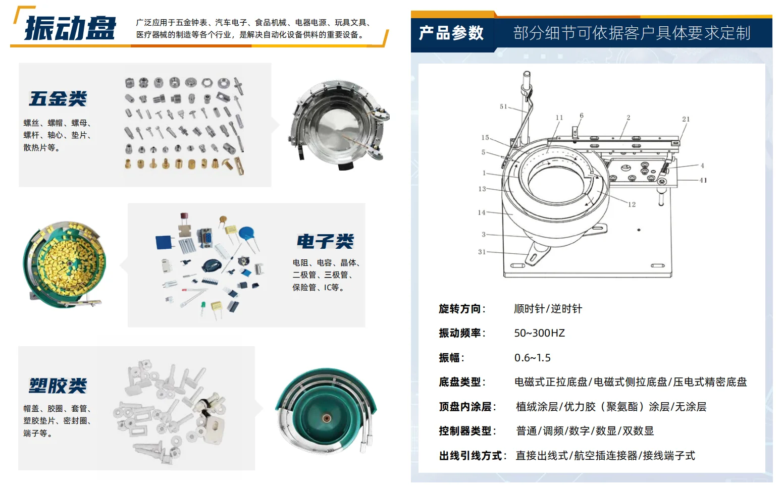 CNC振动盘_深圳市远盛达自动化有限公司