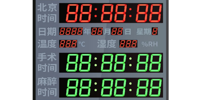 广东智能化时钟系统使用方法