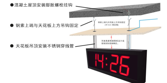湖北中心高稳母钟时钟系统使用方法