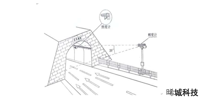 云南如何安裝隧道調(diào)光柜