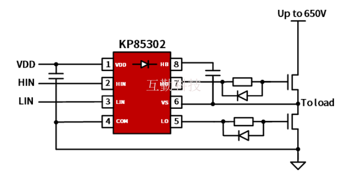 浙江KP18053ESPA单路PWM调光线性方案必易微KP代理价格,必易微KP代理