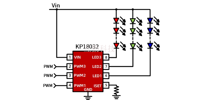 中国台湾KP18032ESPA三路RGB调光线性方案必易微KP代理库存