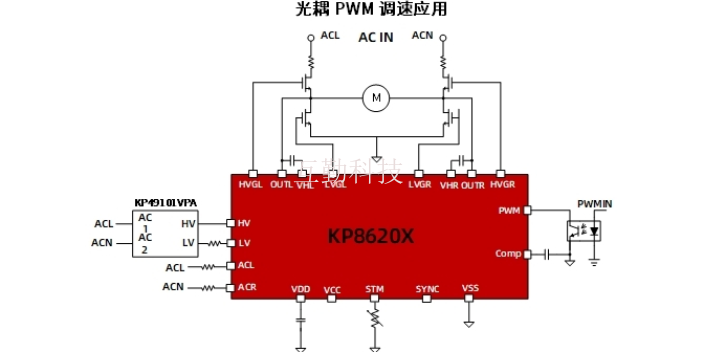 中国香港KP14633DP非隔离无频闪PWM调光方案必易微KP代理,必易微KP代理