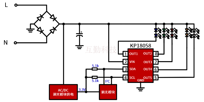 北京KP18068ESPA五路RGBCW调光新欧标线性方案必易微KP代理现货