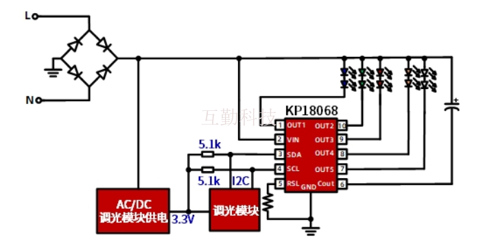 湖南KP18068ESPA五路RGBCW调光新欧标线性方案必易微KP代理,必易微KP代理