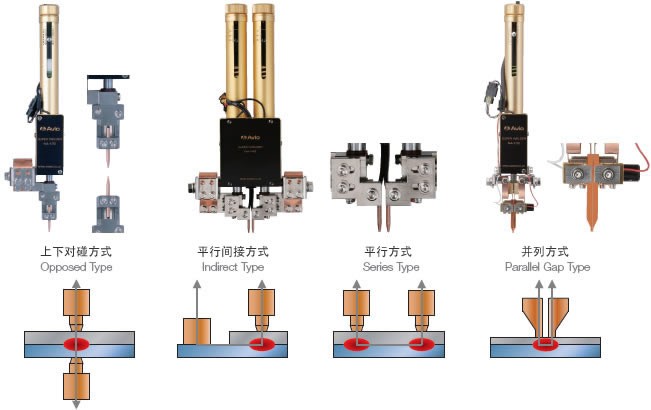 焊頭&電極.jpg